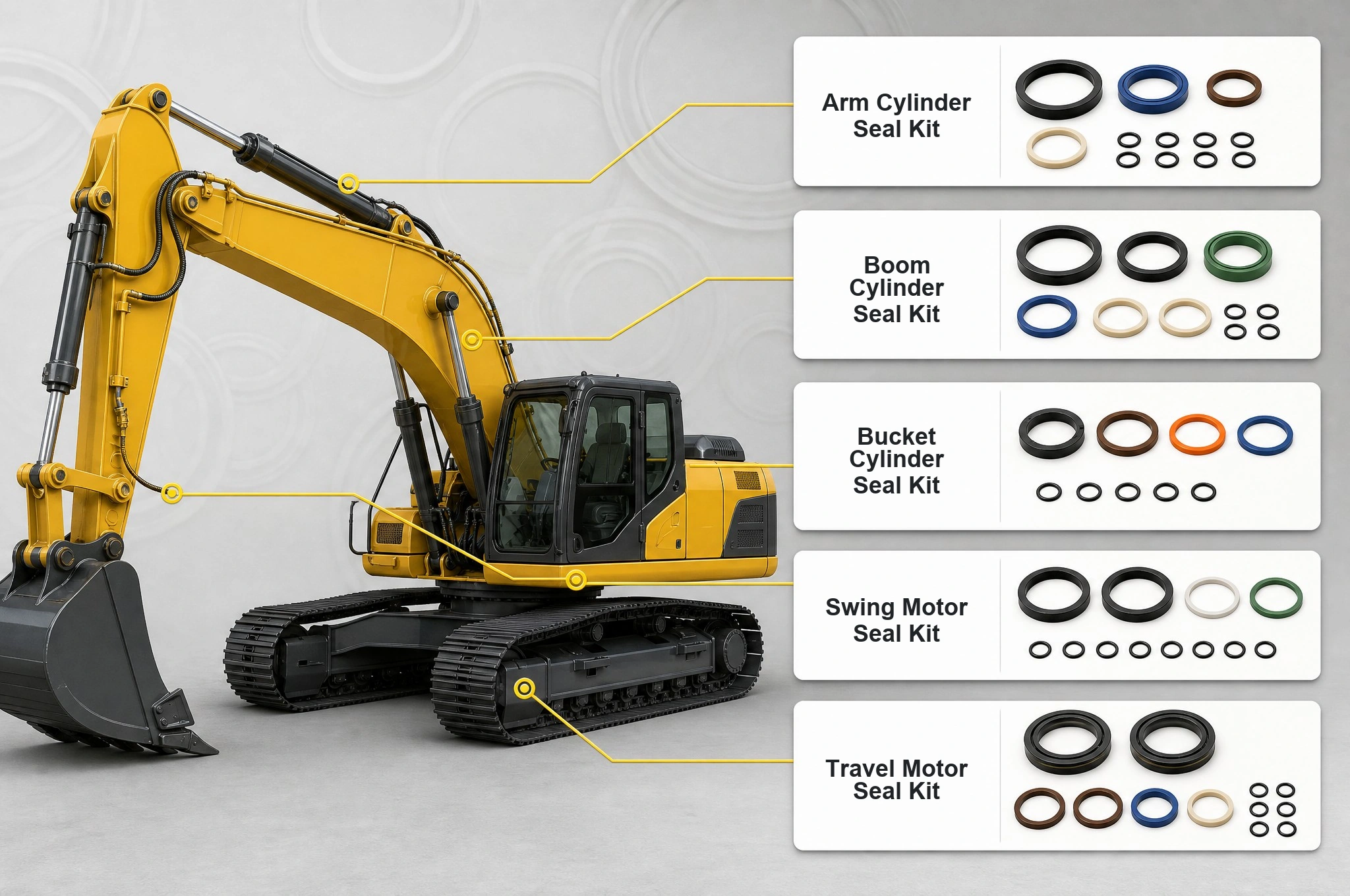 Excavator seal kit applications and hydraulic repair kit locations