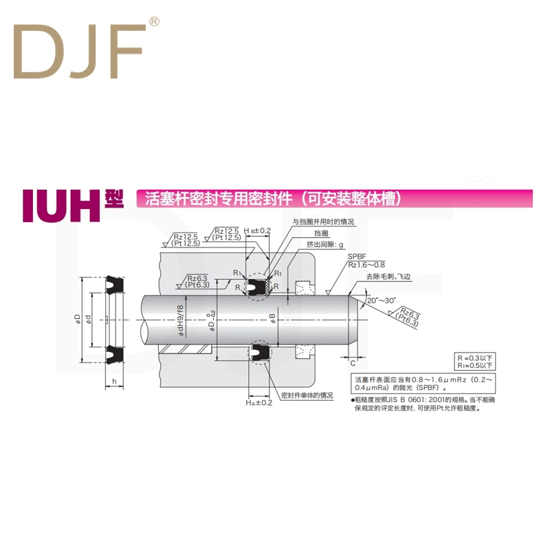 IUH Rod Seal Hydraulic Seal Wholesale
